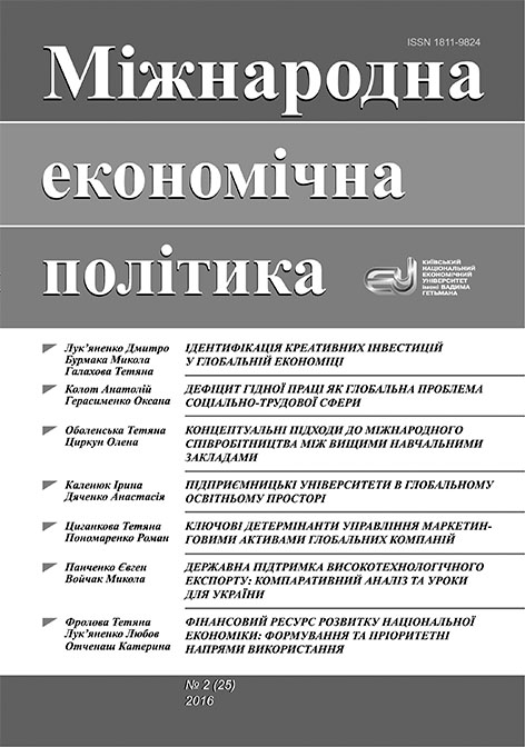 Міжнародна економічна політика