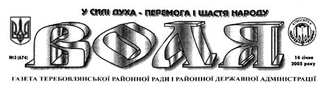 Воля